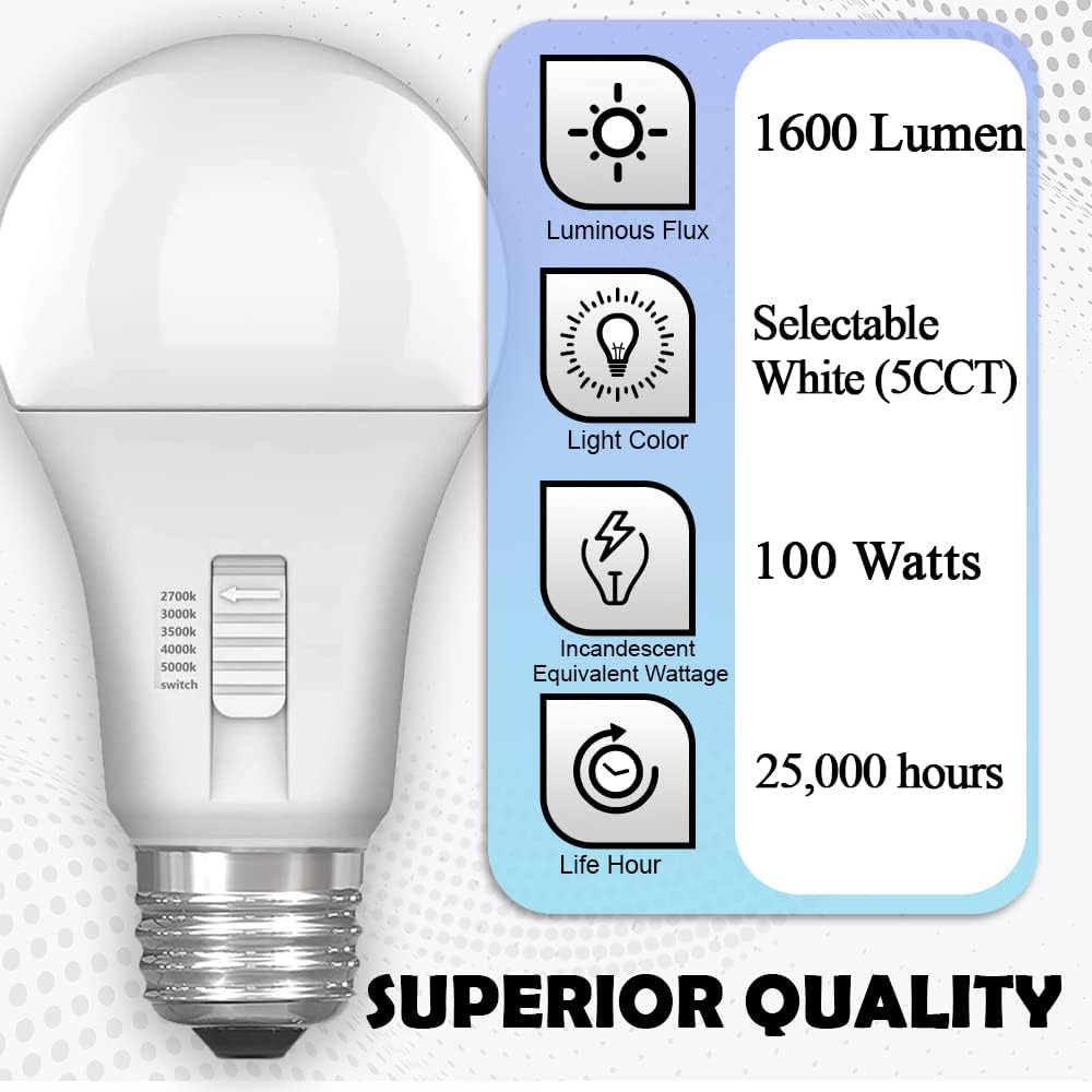 Color Selectable A19 LED Light Bulbs - Choose from 5 Colors Soft White to Daylight White. E26 Base, 100W, 1600 Lumens, 82% Energy Saving for Indoor & Outdoor (2-Pack)