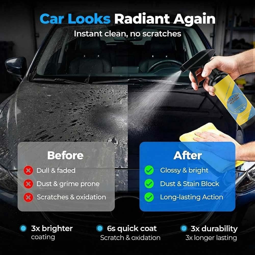 Nano Quick Coat Restore, 2026 Advanced Automobile Quick-Acting Coating Agent, Quick Effect CoatingAgent Spray with Dust Proof and Glazing Effects Long-Lasting Car Showroom Gloss (3 pcs) - 5