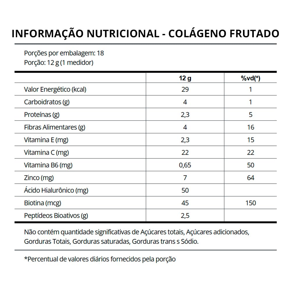 Composition 2 Collagen Renova Be Verisol + Creatine Hydrolyzed + Collagen Type 2 Renova Be (216g, Frutas Tropicais) em promoção! Veja a oferta e mais achadinhos de Vitaminas & Suplementos 5 Hoje é o melhor dia para comprar Composition 2 Collagen Renova Be Verisol + Creatine Hydrolyzed + Collagen Type 2 Renova Be (216g, Frutas Tropicais) com aquele preço maroto! Promoção! Aproveite a oferta! 5