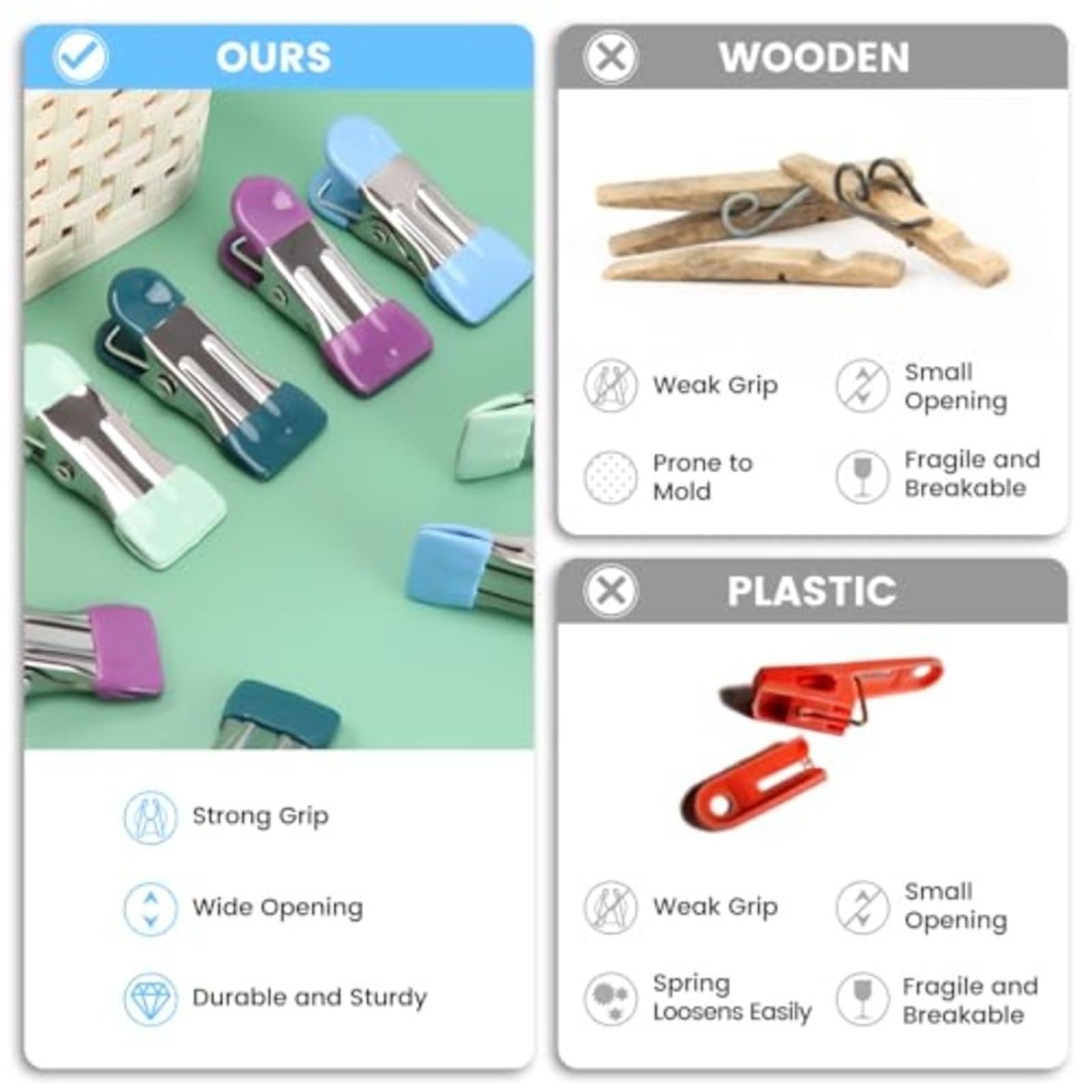 Pinzas Ropa Alfileres for Ropa, Clips for Chips, for Bolsas, for Alimentos, 20 Unidades, for Toallas, for for, Pinzas for la de 2,17 Pulgadas, Chip
