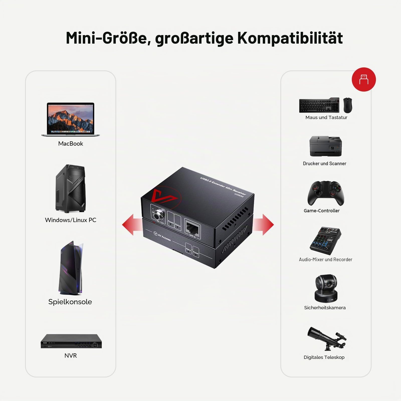 AV Access USB Extender，USB Over Ethernet Rj45 über Cat5e/6/6a/7 Bis zu 60m, 4 Port USB2.0 für Tastatur/Maus/Gamepad, Two Webcam Work Sync, Supports Windows, MacOS, Android, Linux, No Driver（U2EX50）