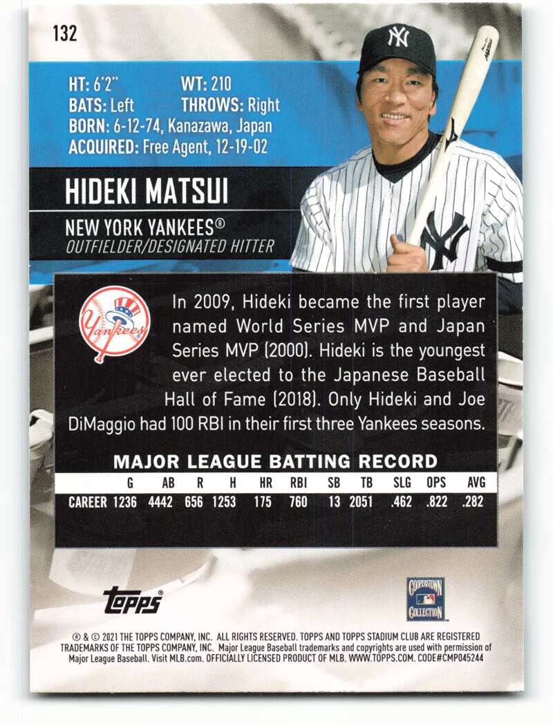 Amazon.com: 2021 Topps Stadium Club #132 Hideki Matsui New