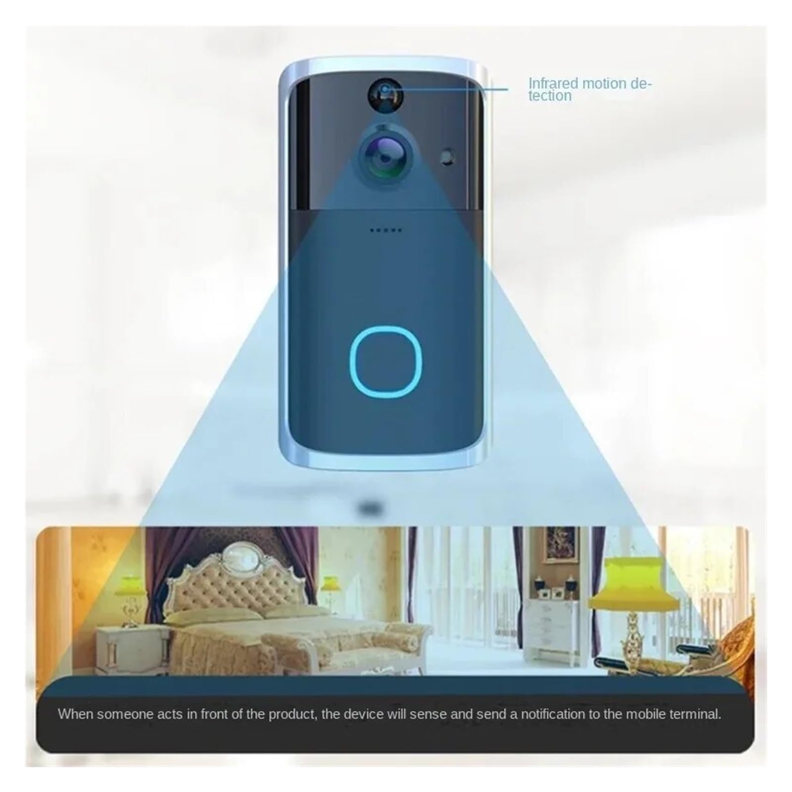 720P Tuya Kamera Dzwonkowa WiFi Inteligentne Domowe Wideo Dzwonek Do Drzwi Bezprzewodowy 2-kierunkowy Dźwięk Wykrywanie Ruchu PIR Bezpieczeństwo Domu Różnorodne środowiska Domowe