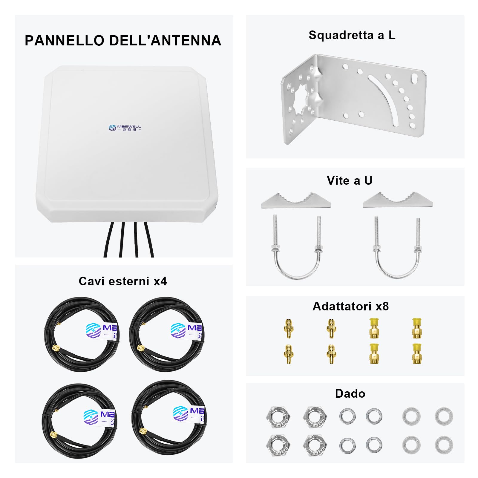 Maswell Antenna 5G 4X4 MIMO da esterno, antenna direzionale 10dBi Antenna esterna esterna per FRITZBox,5G NR Router Gateway | Banda larga 600-8000 MHz (set completo)