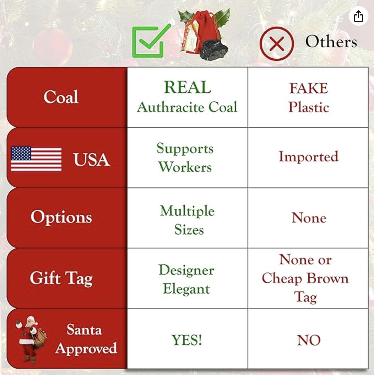 amazon-com-ultimate-naughty-list-lump-of-coal-christmas-surprise-beautiful-plush-green-velvet-jewelry-bag-filled-with-real-authentic-coal-and-designer-gift-tag-health-household for Free Printable Lump Of Coal Tag Amazon.com: Ultimate Naughty List Lump of Coal Christmas Surprise! Beautiful Plush Green Velvet Jewelry Bag Filled with Real Authentic Coal and Designer Gift Tag! : Health & Household for Free Printable Lump Of Coal Tag