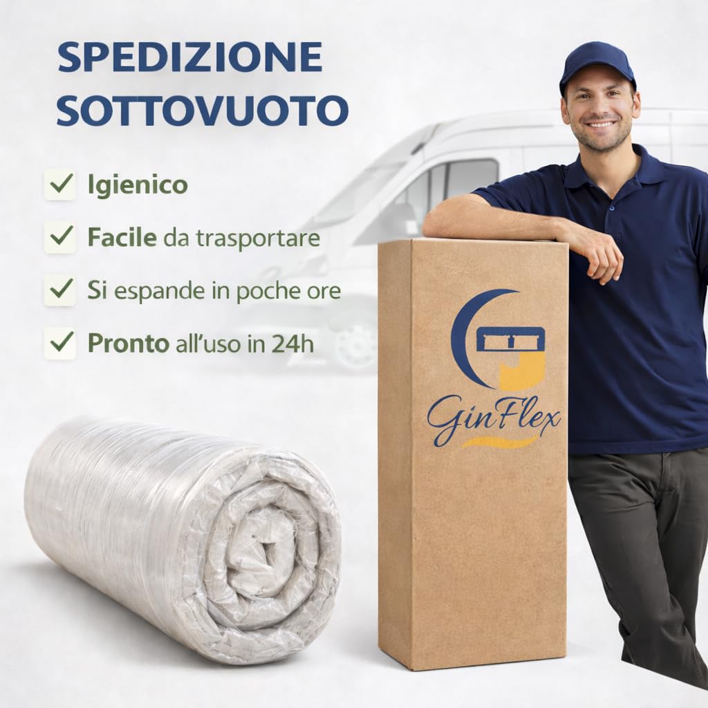 Ginflex Materasso Una Piazza e Mezza Waterfoam 120x190 H25 Tessuto Aloe Vera | Antiacaro - Anallergico - Antibatterico | 100% Made in Italy (Altezza: 25cm, 120x190)