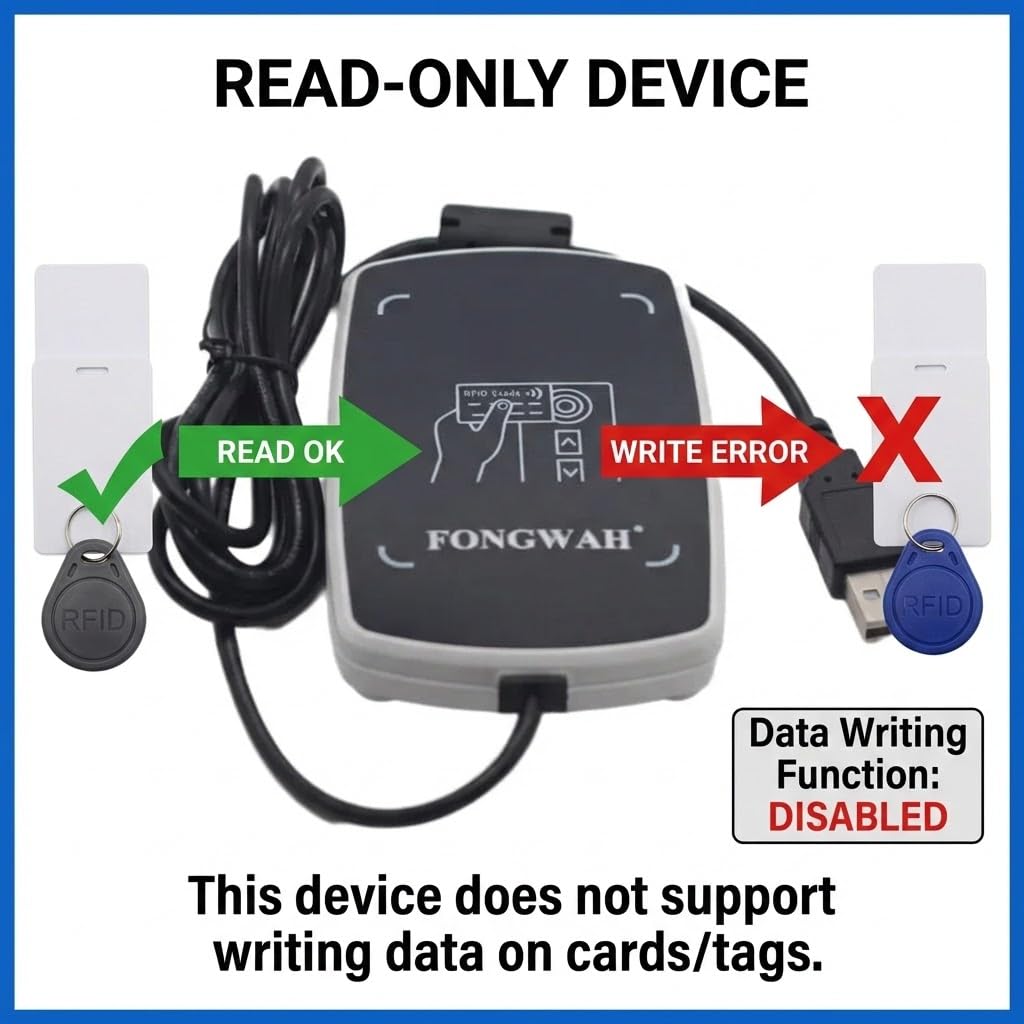 Lector de Tarjetas de identificación e IC RFID Fongwah, emulador de Teclado, 13,56 MHz y 125 KHz, Compatible con ISO 14443A/B, para Tarjetas NFC/S50/S70/Desfire/ID