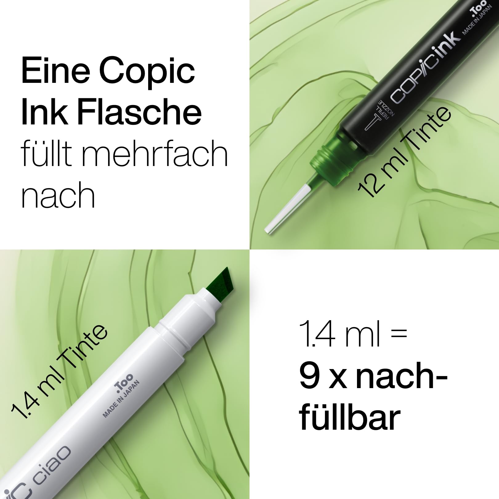 Copic Ciao MANGA Set Nami, Marker Set mit 5 leuchtenden Grün- und Blautönen inkl. 1 Multiliner 0,3 mm in Grün, Twin Marker mit einer mittelbreiten und einer Brush Spitze