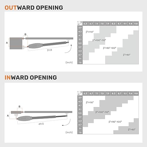 Miniatura 5 de TMT Clifford 400 - Abridores de puerta automáticos dobles para puertas batientes de alta resistencia de hasta 20 pies y 950 libras, abridores de