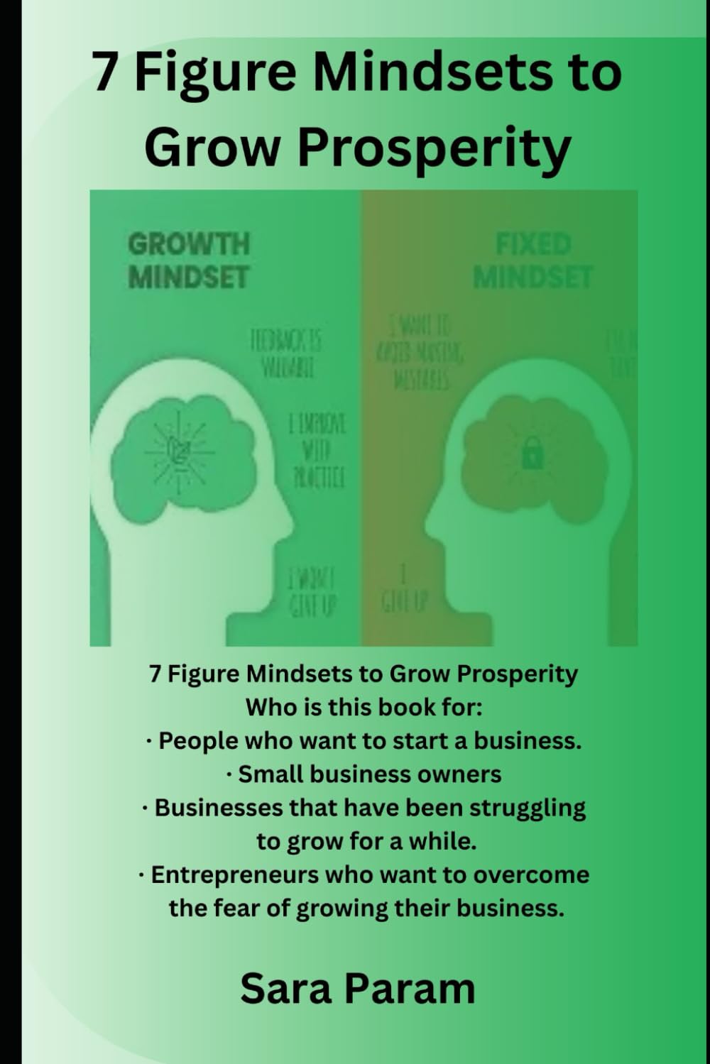 7 Figure Mindsets to Grow Prosperity: The Power of Growth Mindset