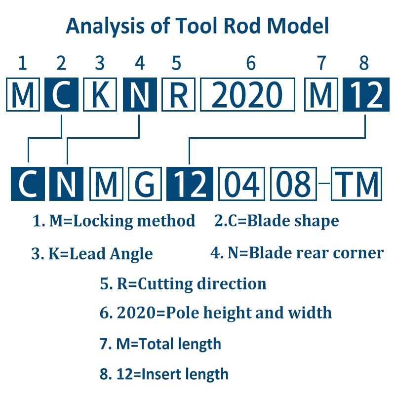 1pc Internal Turning Tools Holder MCKNR202K16 MCKNL2525M12 MCKNL3232P16 Inserts MCKN Lather CNC Machine Bar Cutting Tools(MCKNL3232P22)