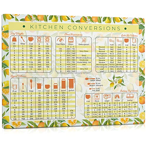 Imán de cocina SwiftCube con tabla de conversiones 11x8.5