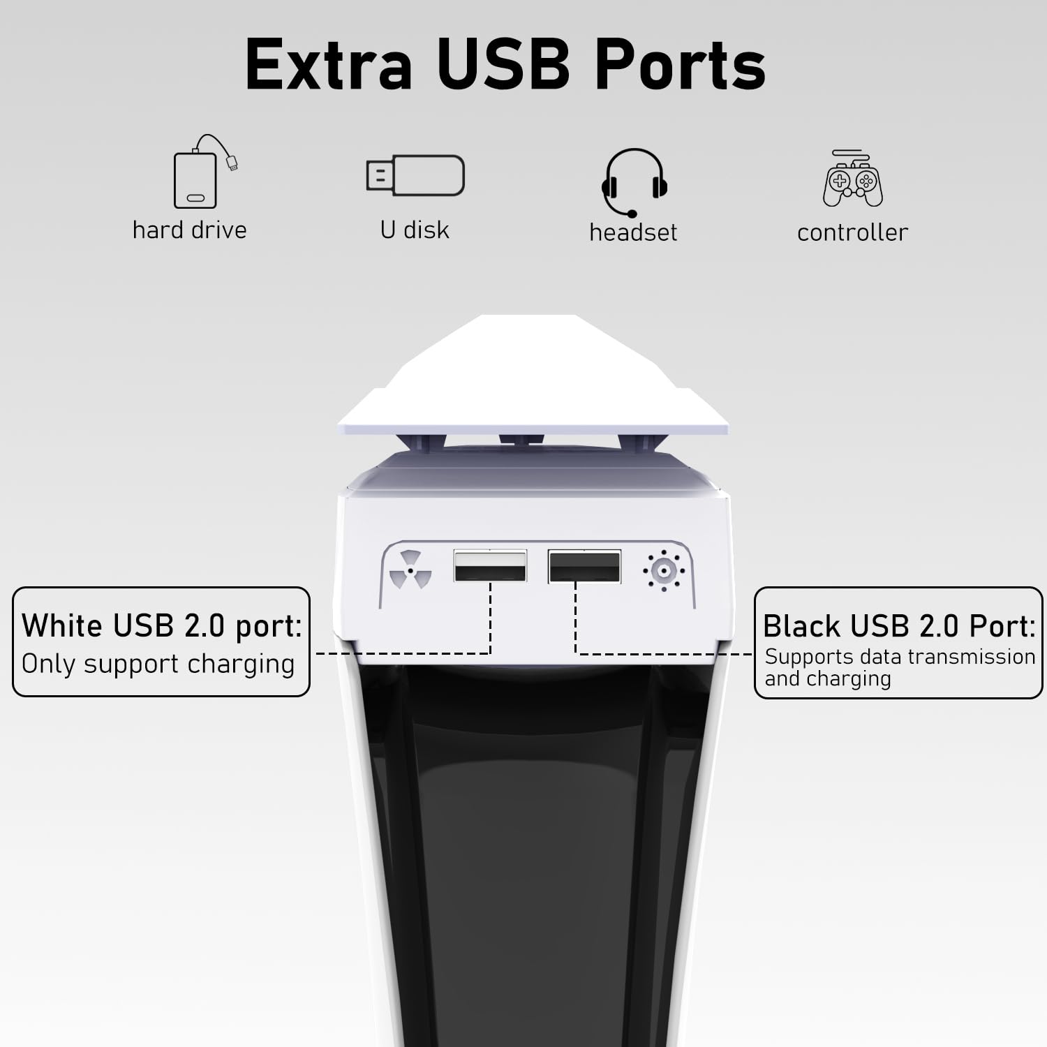 Tendak Ventilador para PS5 Slim Refrigerador LED Superior con Luz RGB, Doble Puerto USB 2.0 3 Velocidades Ajustables para Playstation 5 Slim Disc & Digital Console
