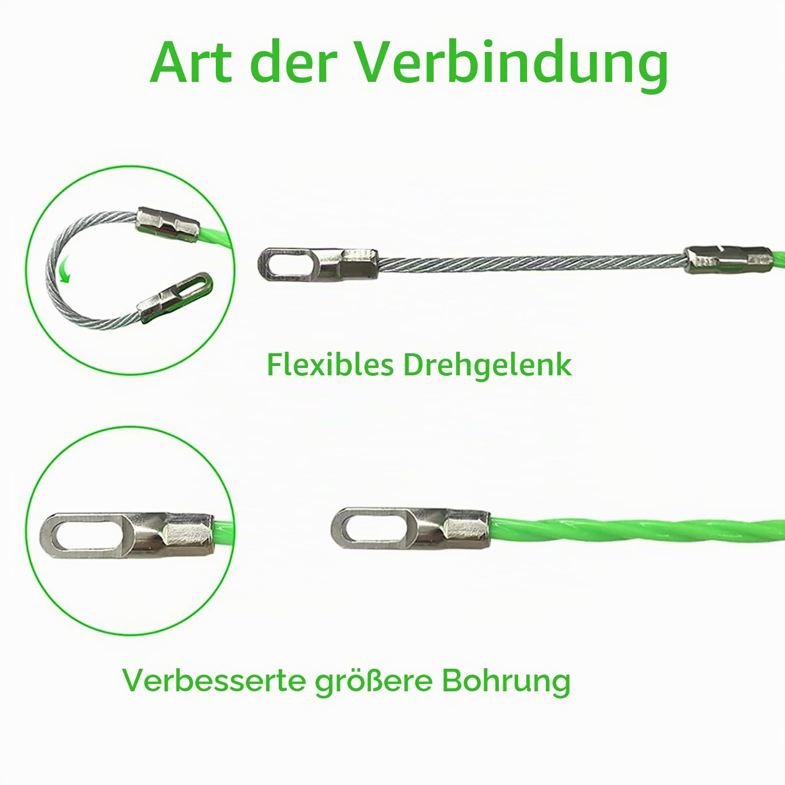 Kabeleinziehhilfe, 50m 4,5mm Einziehspirale Polyester Einziehdraht mit 2 Führungsfeder Kabeleinziehhilfe Einziehhilfen mit 5 Führungsfedern für Einzugsband zur Kabelverlegung Leerrohr