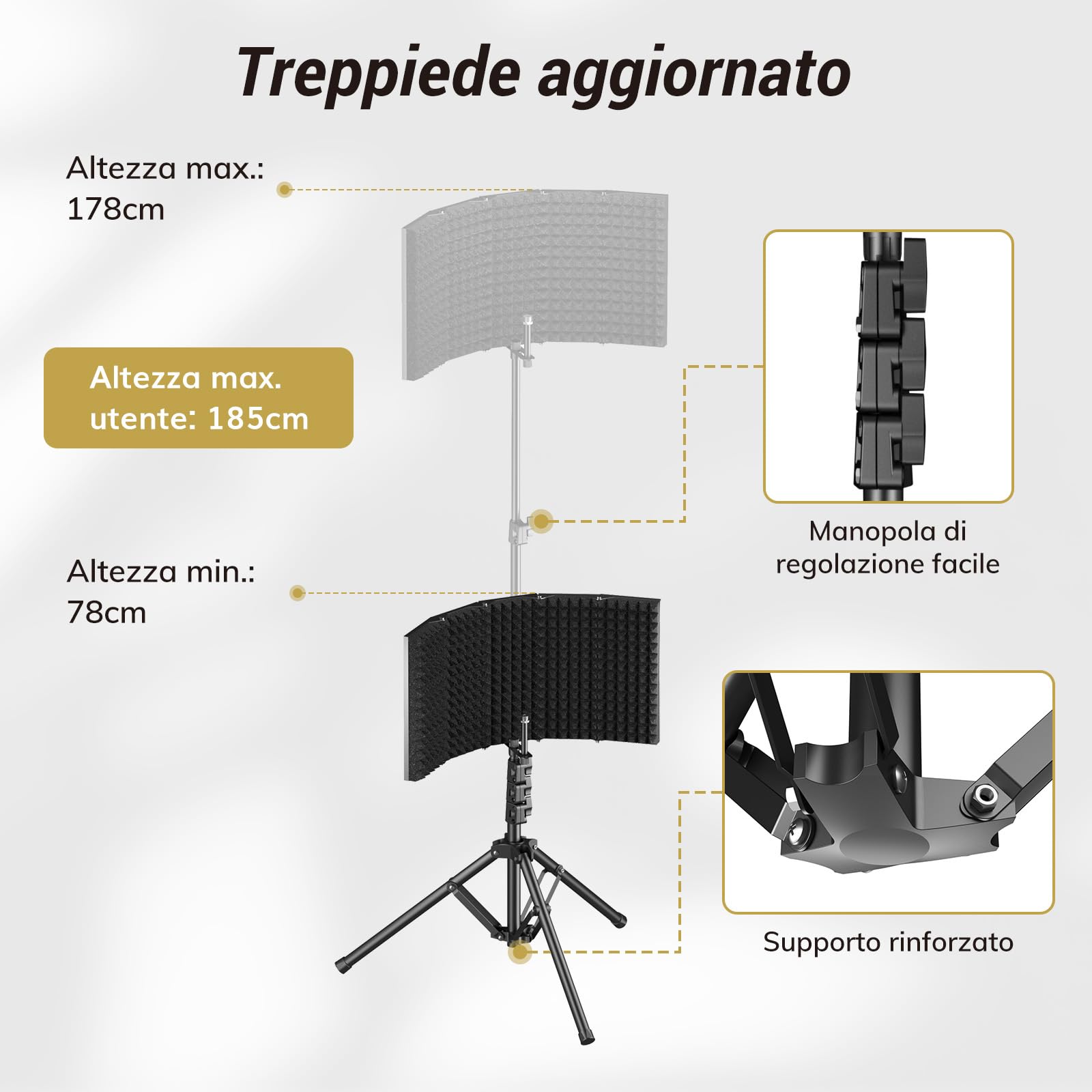TONOR Schermo di Isolamento per Microfono, Schermo in Schiuma Assorbente ad Alta Densità con Filtro Anti-pop e Supporto per Treppiede, Design Pieghevole per Podcast, Streaming, Canto, 178 cm, T65