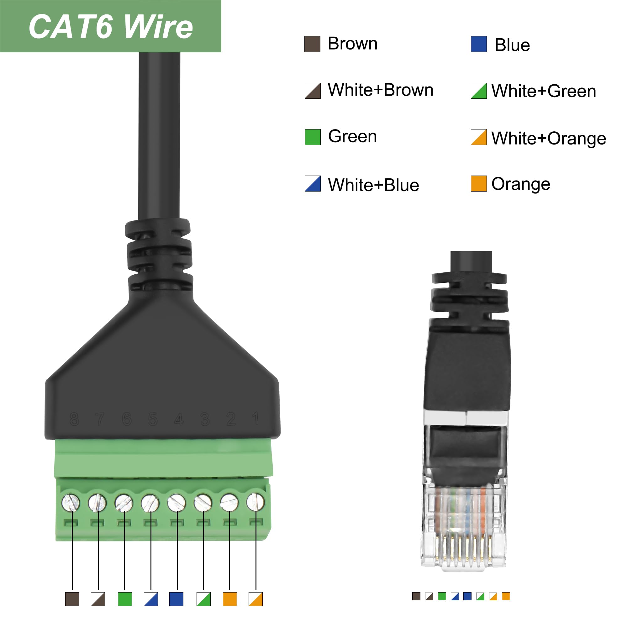 XMSJSIY Adapter RJ45 do terminala 8-pinowego, przedłużacz Ethernet, złącze sieciowe 8P8C męskie bez lutowania do zerwania płyty