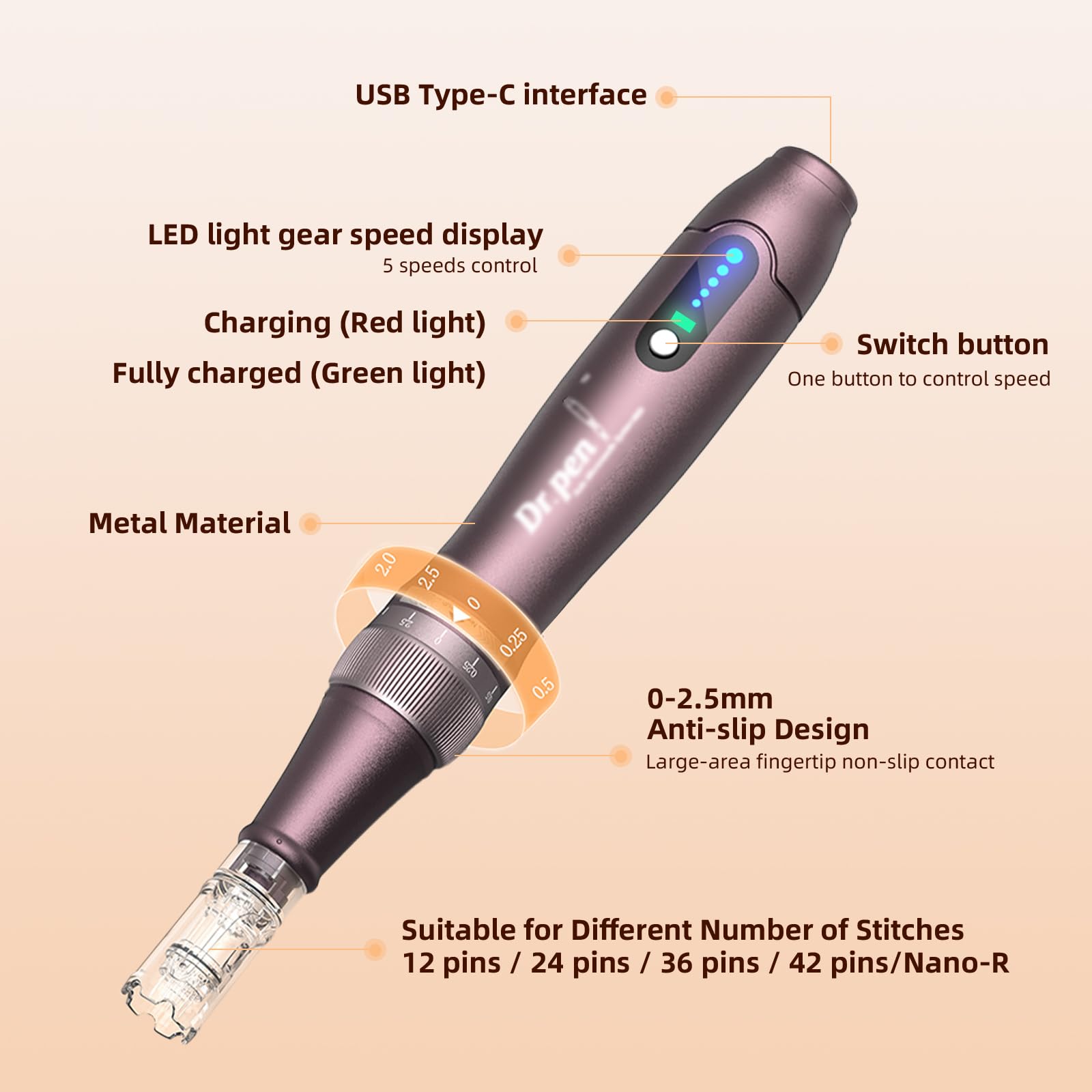 A10 Dermapen Microneedling Professionale Senza Fili con 22 Cartucce e 5 Velocità,Derma-Pen Microneedling Regolabile per la Cura Della Pelle