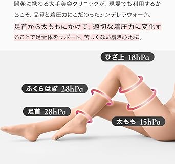 SBC着圧ガードル2点　Cinderella Walk 3点　セット M-L SBC着圧ガードル2点 Cinderella Walk 3点 セット M-L - メルカリ
