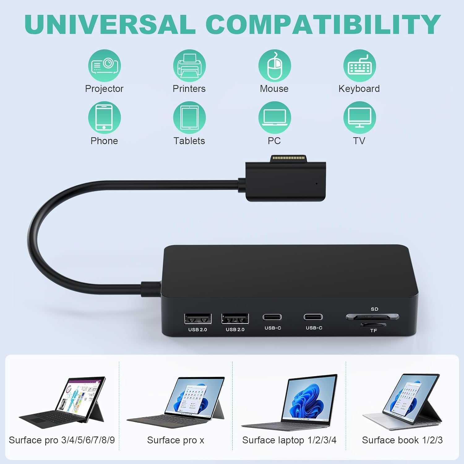 未開封 マイクロソフト Surface ドック PD9-00009 USB3.0 Amazon.com: Microsoft Surface Dock (Pd9-00003),Black