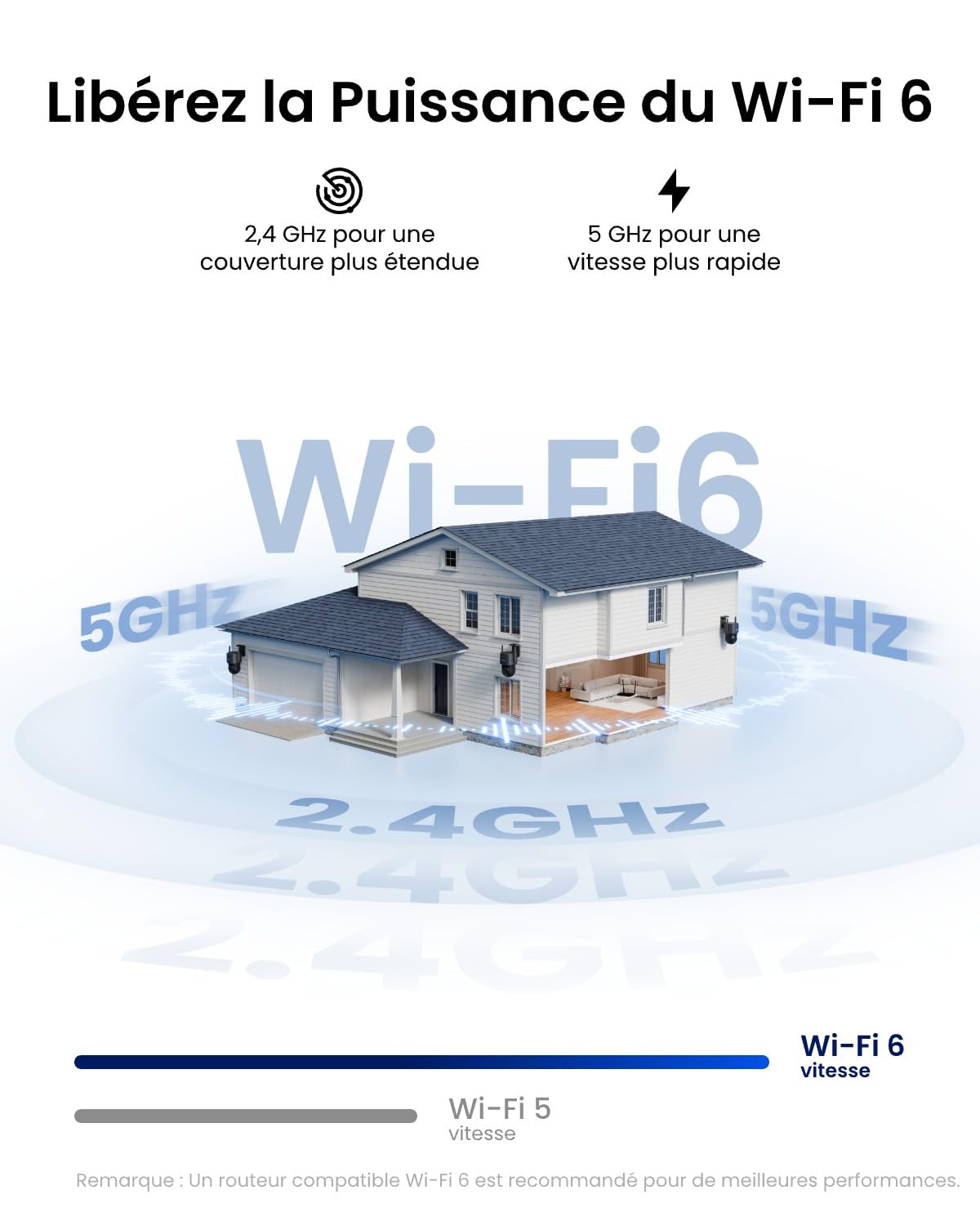 Reolink 4K PTZ Caméra de Surveillance WiFi Exterieure à Double Objectif, Wi-FI 6 Bi-Bande 2,4/5 GHz, Zoom 6X, Détection Intelligente, Suivi Automatique, Vision Nocturne Couleur, TrackMix WiFi Grise