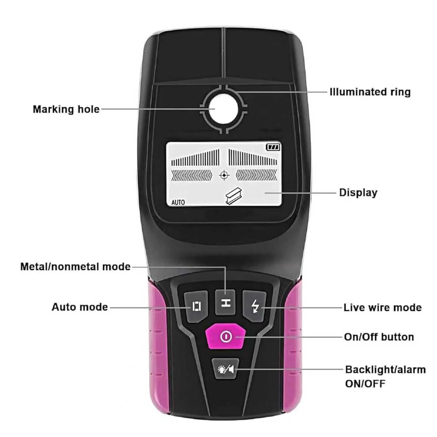 COYEUX Detector De Bordes De Vigas, Localizador Profesional De Vigas con Pantalla LCD, Detección De Profundidad De 110 Mm, Cuatro Modos De Detección, Alarma con Flash/pitido, para Electricistas