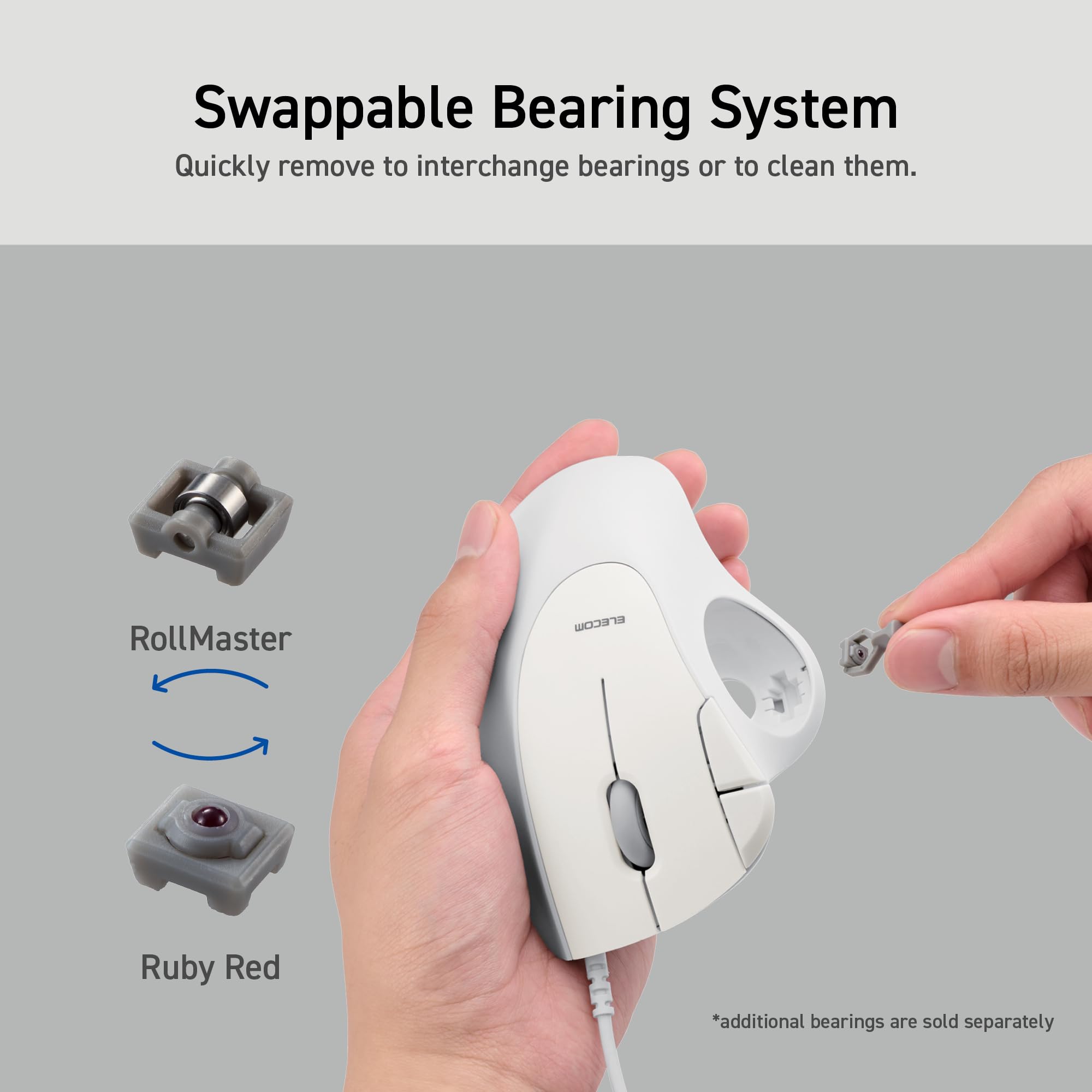 Amazon.com: ELECOM Ergonomic Comfort Design Trackball IST Wired 