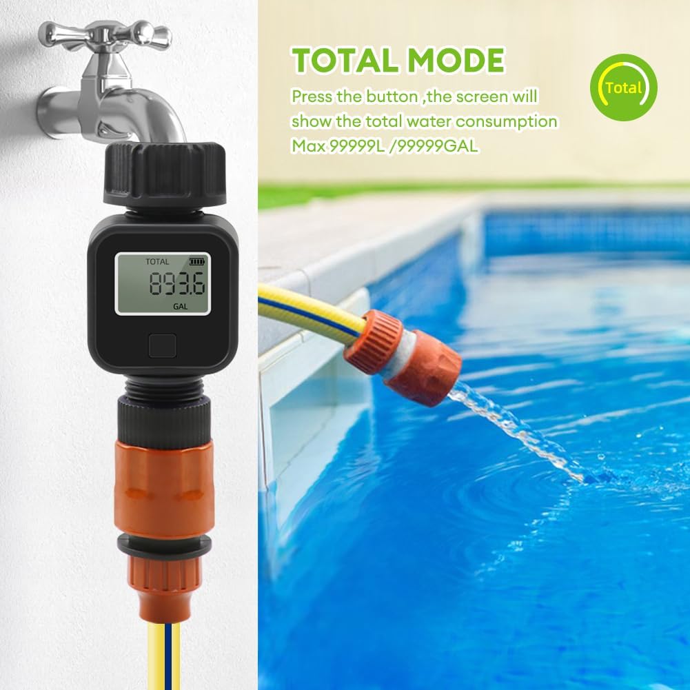 The water meter displaying 'AVG Mode' with a daily average reading, accompanied by a bar graph showing water usage over the last 7 days.
