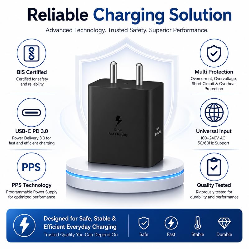 Image of 45W Type-C Super Fast Charger PD 5.0 Charging Adapter Compatible with Samsung Galaxy S26+, S25+, S24+, S23+, S22+, S21+, S20+, Note20 Ultra, Tab S9+, S10+, S11+, Pad, 45 W USB-C Charge Travel Adaptor