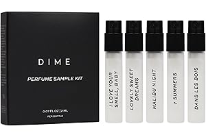 Experience the Enchanting Embrace of Malibu Night Perfume