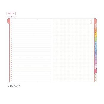 かこ4.5.6月分B Compatible With For Ninja For ZX6R For ZX-6R 2007-2023