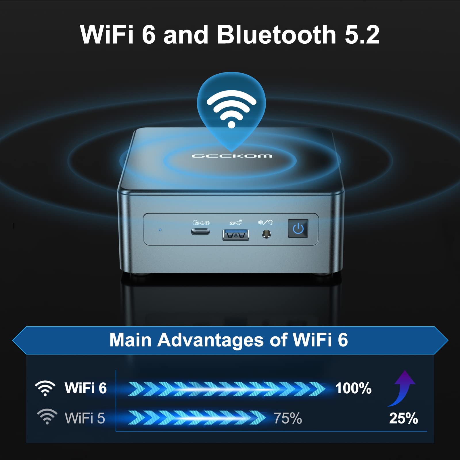 Geekom Mini IT11 : Un Core I7-11390H 32Go/1To à 469
