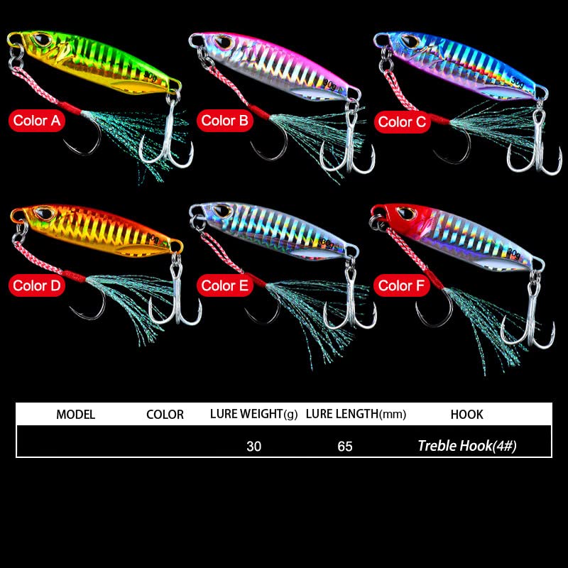 Amazon.co.jp: ジギングルアー 釣り 30g スロージグベイト