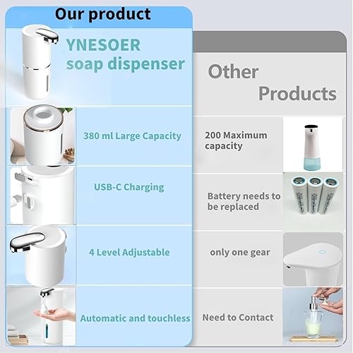 Miniatura 3 de Dispensador automático de jabón  Dispensador de jabón de espuma sin contacto de 13.5 onzas, dispensador de desinfectante recargable por USB, sensor