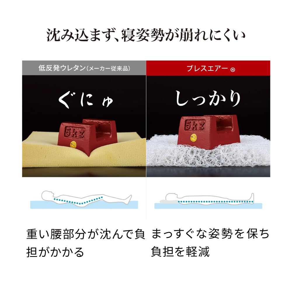 Amazon｜ディノス 敷布団 セミダブル朝が違う。リッチな寝心地ブレス