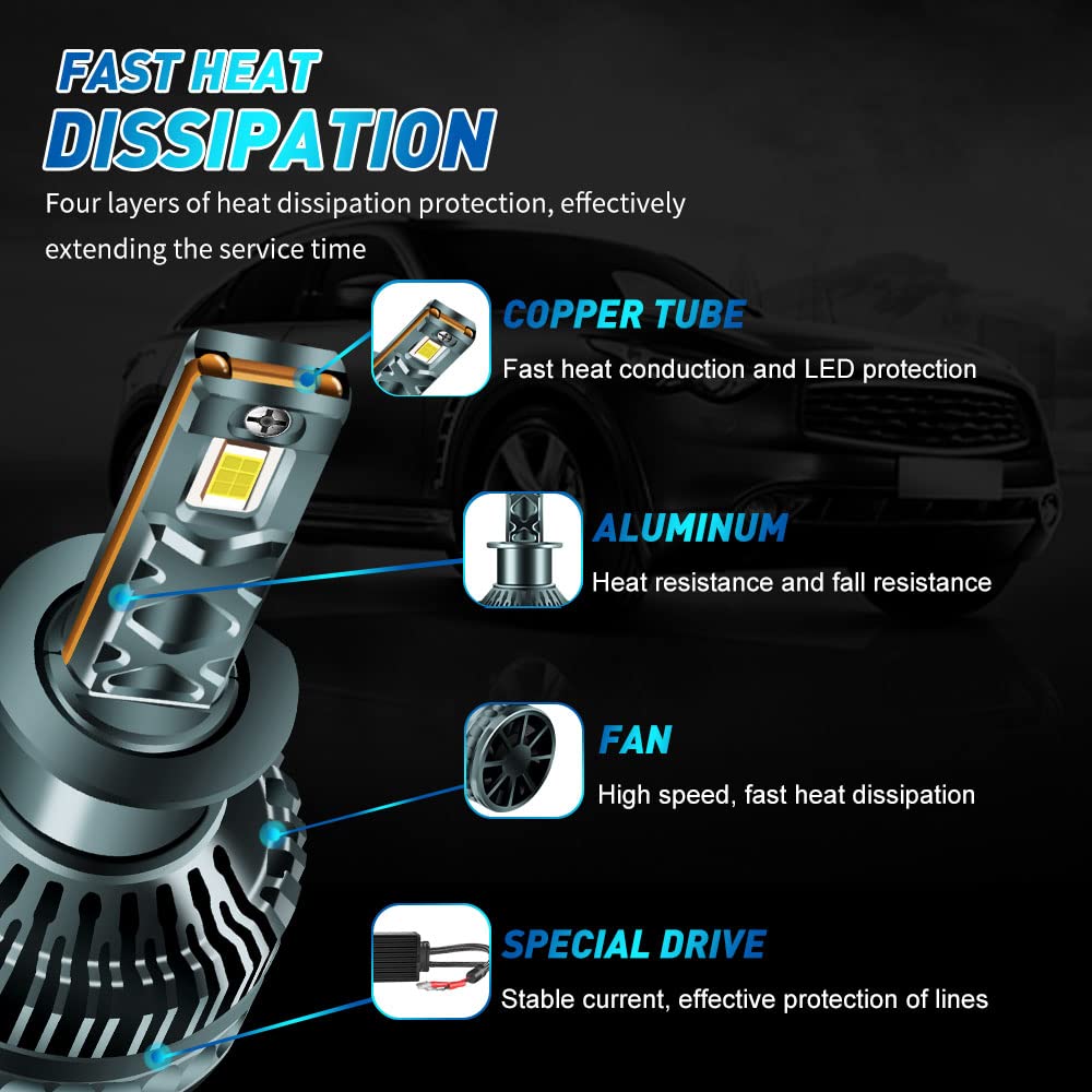 H1 Bombilla LED para Faros Delanteros 6000K Blanco, 3570SMD 130W 27000LM H1 CANBUS Kit de conversión de Bombillas LED para Faros Delanteros para 12V Hi/Low Beam (2 Unidades)