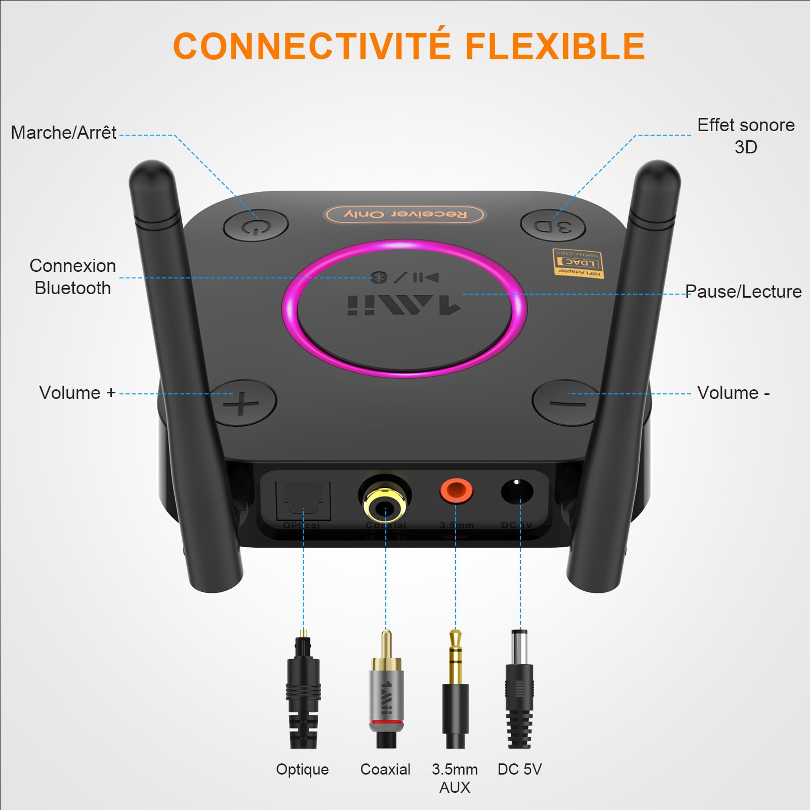 1Mii B06Ultra Récepteur Bluetooth 5.2 avec LDAC pour Audio sans Fil Hi-Res, Adaptateur HiFi Bluetooth avec DAC Audiophile, 3D Surround aptX HD&LL, Optique AUX 3,5 mm Coaxial pour Stéréo Domestique