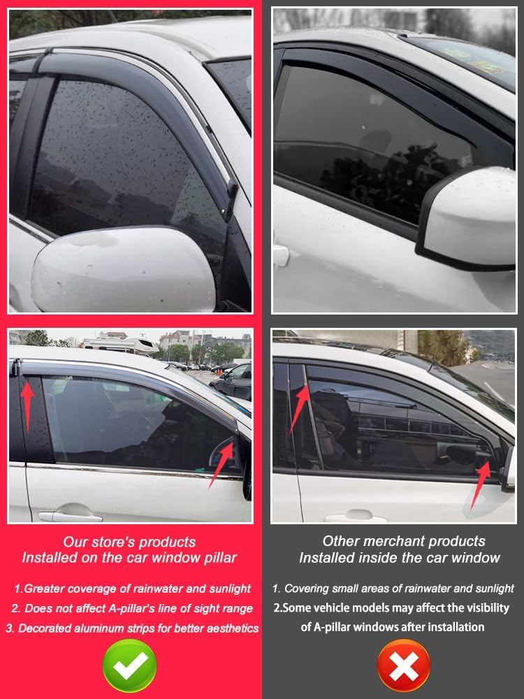 HMLTD 4 Stück Autofenster Windabweiser für Renault Koleos 2017 2018 2019 2020 2021, Regenabweiser Fenster visiere Lüftung sabweiser Anklebbare Deflektoren
