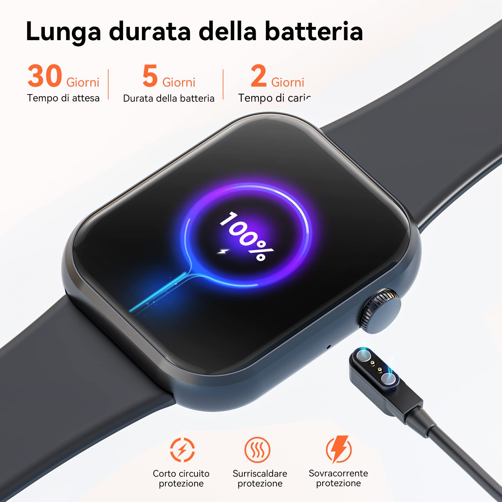 Hwagol Smartwatch Uomo Donna, 1.85'' Orologio Smartwatch con Chiamata Bluetooth, Smart Watch con Contapassi/Sonno/SpO2/Cardiofrequenzimetro, 140+ Sportive Orologio Fitness per Android iPhone