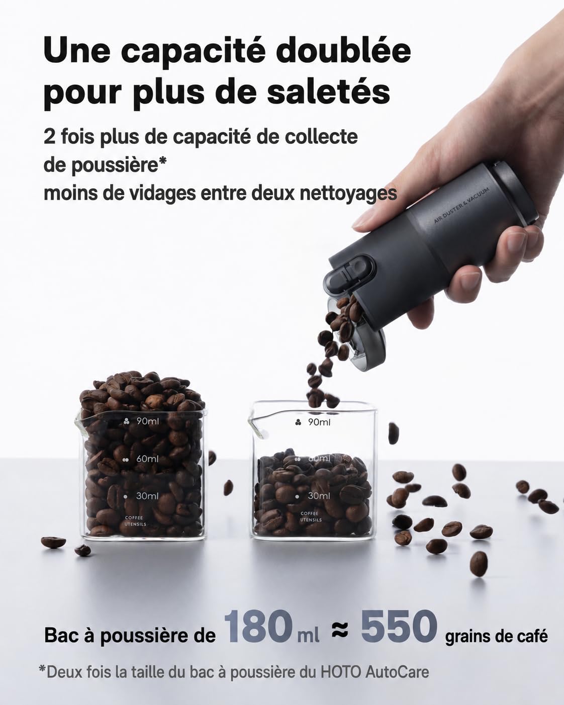 HOTO Aspirateur Voiture Puissant sans Fil, aspirateur à Main 20 000 Pa | Mini aspirateur sans fil 4 en 1: souffleur air comprimé, gonflage, vide, pour voiture, maison, bureau, claviers