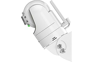 Vava 120 Degree Wide Angle Lens for Baby Monitor