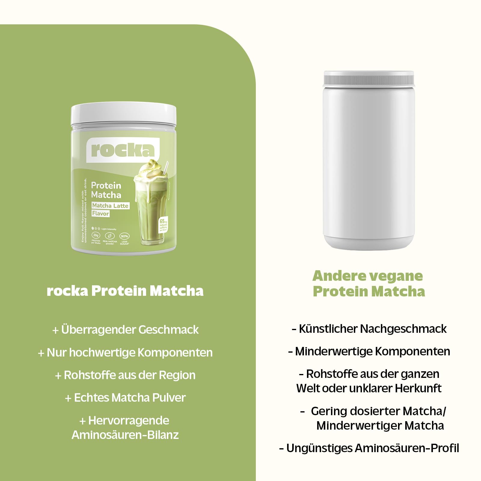 Rocka Nutrition Protein Matcha veganes Proteinpulver mit Koffein | Veganer Protein Matcha mit 20 g Protein pro Portion | Mehrkomponentenprotein mit Matchablattpulver und Grünteeextrakt (600 g)
