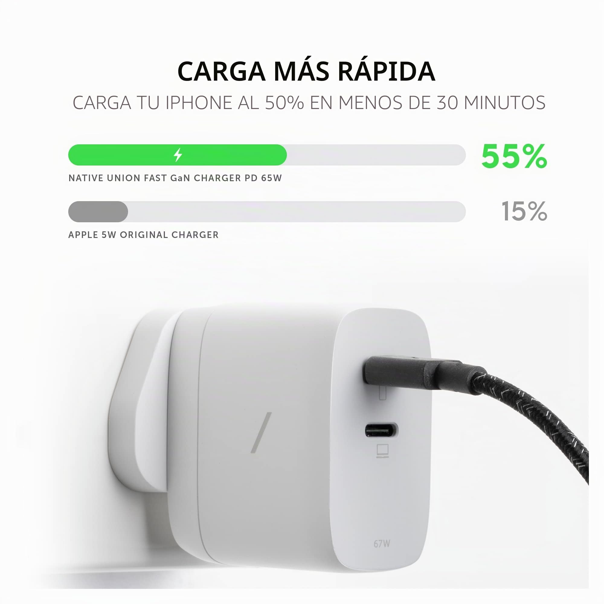Native Union Cargador de GAN rápido PD 67W - Cargador USB-C Ultracompacto de 67 W con Power Delivery - para MacBook Air, iPads, iPhones y Más (Negro)