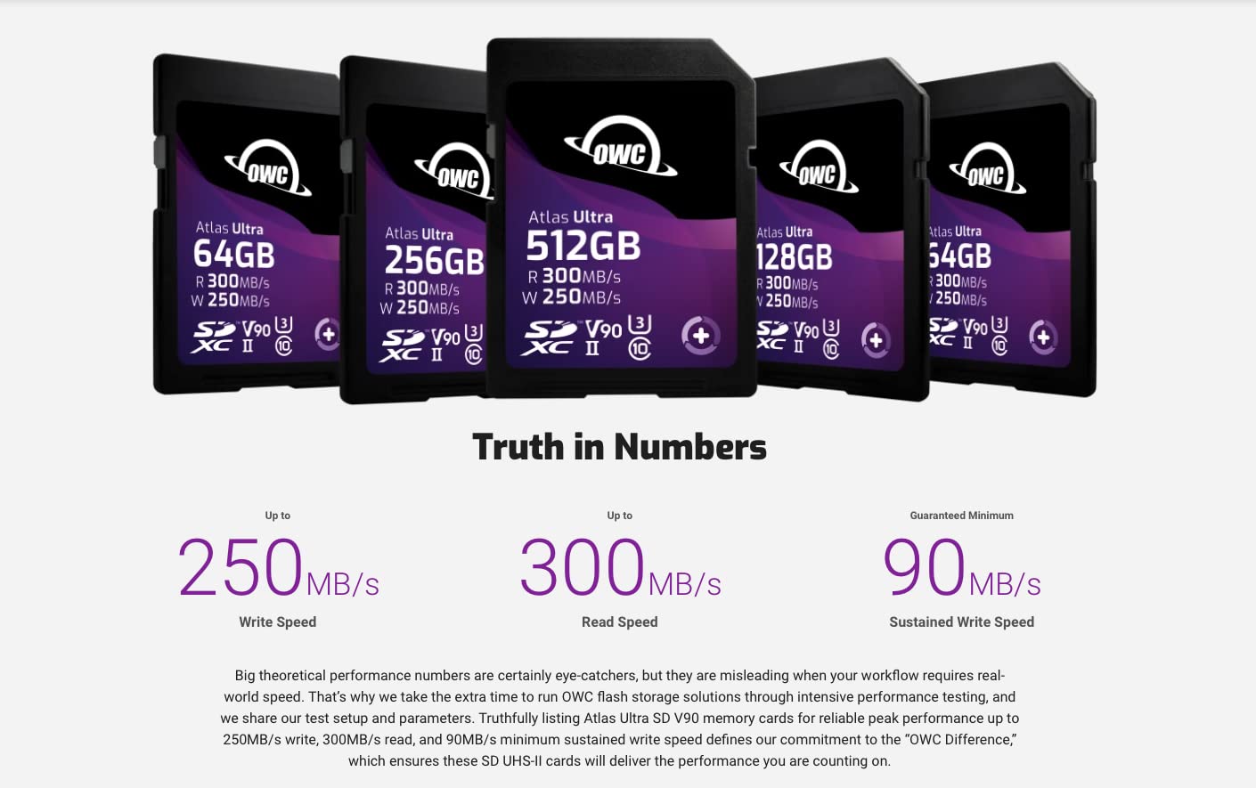 ATLAS S PRO 256GB SDXC UHS-II V90 SDカード OWC SDXC Atlas S Pro 256GB UHS-II V90 290/276 MB/s - OWC