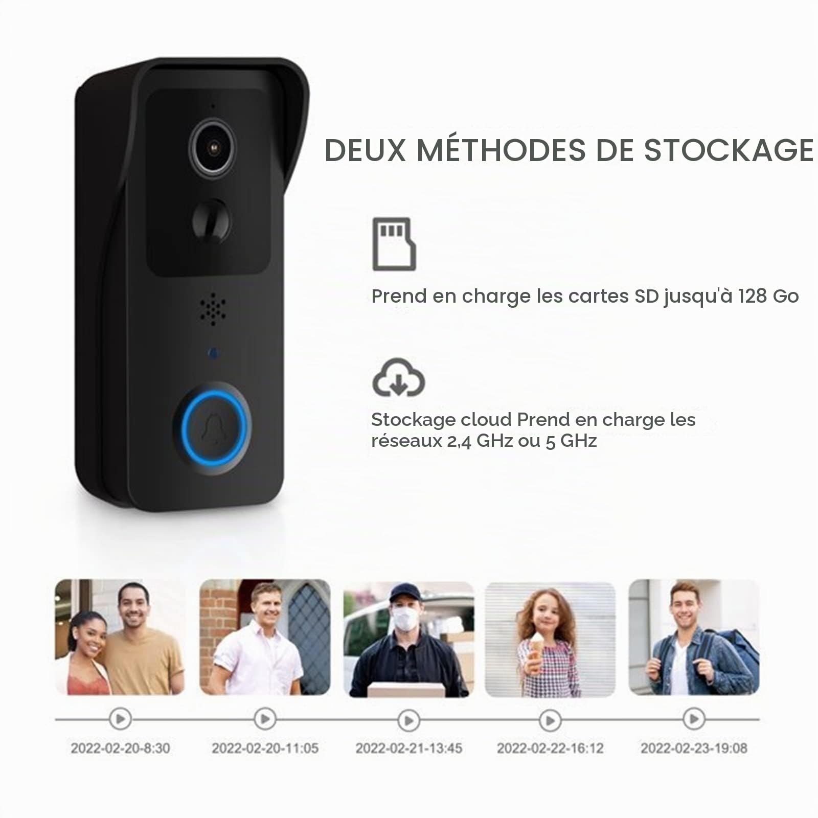 Sonnette vidéo Tuya Sonnette vidéo 5G/2.4GHz Double extérieur sans Fil Sonnette de Porte 1080P étanche IP54 Maison Intelligente interphone Porte téléphone caméra