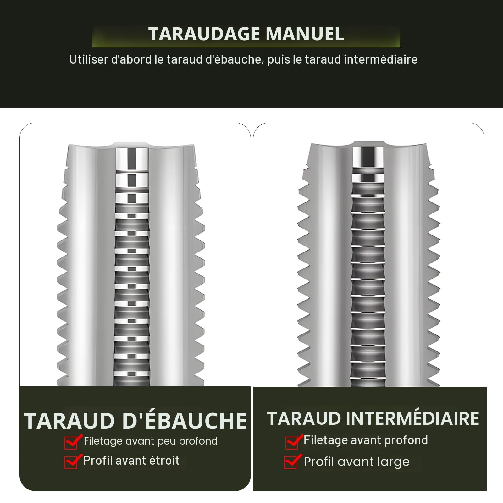Kit Taraudage Coffret Taraud Tarauds et Filières Tourne a Gauche 20 Pcs Filiere Plomberie Tareaux et Filieres M3-M12 Porte Taraud Machine Tareau et Filiere Reparation Filetages Outils de Filetage