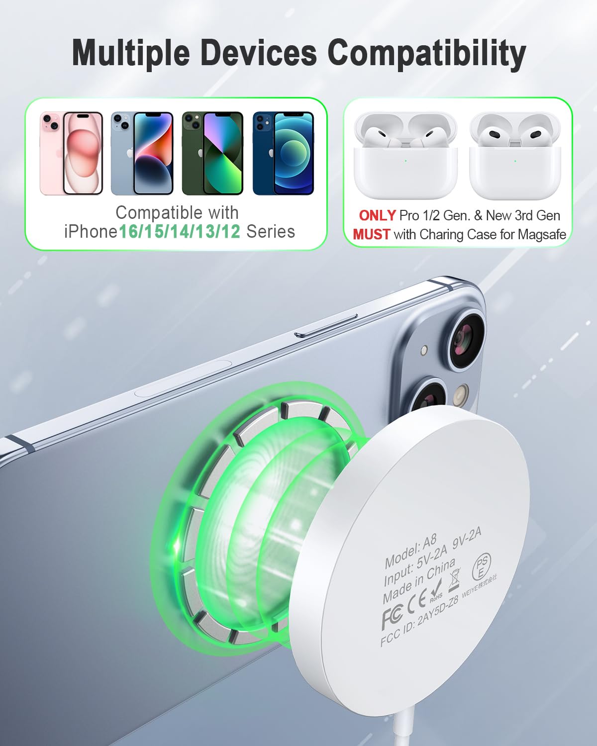 AMSKY Magnetico Caricatore Wireless per iPhone, 15W Rapida Ricarica Wireless per iPhone, Caricabatterie Wireless Charger Compatibile Con Magsafe Apple Airpods, Caricatore per Magsafe, Alimentatore 20W