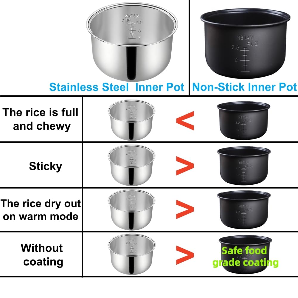 イマン ポワージュ 湯せん鍋 Amazon.com: Ingpro Original Rice Cooker Inner Pot Non-Stick Inner
