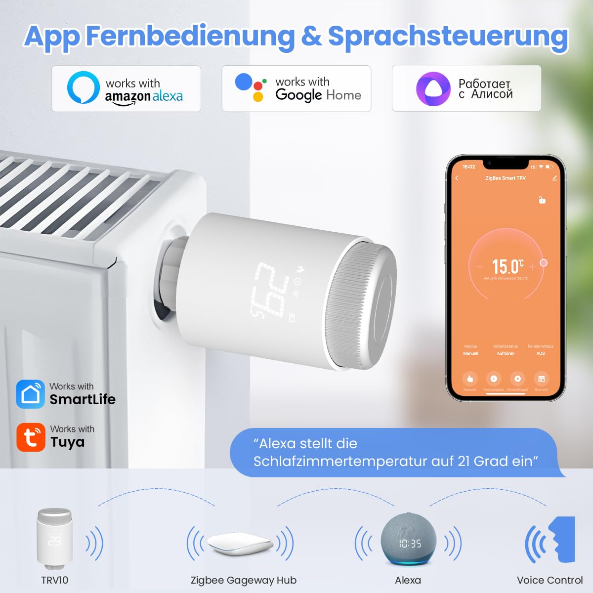AVATTO Thermostat Zigbee Smart Thermostat for Gas Boiler Control, Programmable Room Thermostat, Compatible with Alexa, Google Home Voice Control and Smart Life App, Remote Control, 2.4 GHz