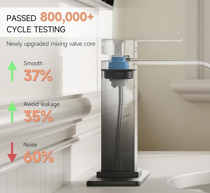Grifería Lavamanos Monocomando 1 Hueco Negro Mate miniatura 6
