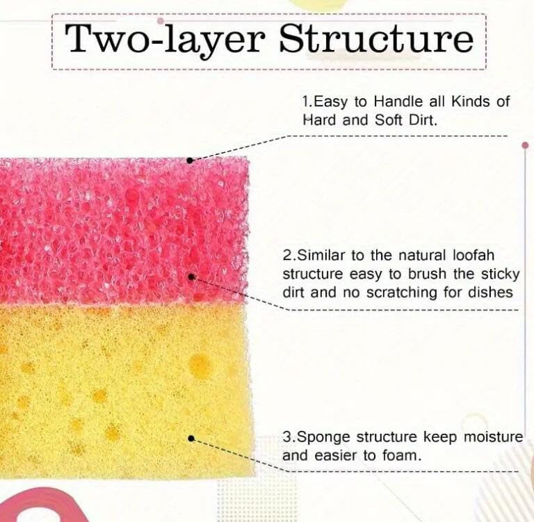 3Pcs Cats Dual Sided Scrub Sponge Multi Functional Non Scratch Dish Sponge Temperature Sensitive Non Scratch Dish Sponge